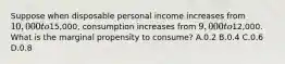 Suppose when disposable personal income increases from 10,000 to15,000, consumption increases from 9,000 to12,000. What is the marginal propensity to consume? A.0.2 B.0.4 C.0.6 D.0.8