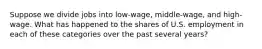 Suppose we divide jobs into low-wage, middle-wage, and high-wage. What has happened to the shares of U.S. employment in each of these categories over the past several years?