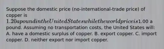 Suppose the domestic price (no-international-trade price) of copper is 1.20 a pound in the United States while the world price is1.00 a pound. Assuming no transportation costs, the United States will: A. have a domestic surplus of copper. B. export copper. C. import copper. D. neither export nor import copper.