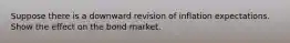 Suppose there is a downward revision of inflation expectations. Show the effect on the bond market.