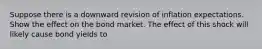 Suppose there is a downward revision of inflation expectations. Show the effect on the bond market. The effect of this shock will likely cause bond yields to