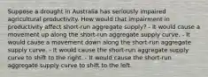 Suppose a drought in Australia has seriously impaired agricultural productivity. How would that impairment in productivity affect short-run aggregate supply? - It would cause a movement up along the short-run aggregate supply curve. - It would cause a movement down along the short-run aggregate supply curve. - It would cause the short-run aggregate supply curve to shift to the right. - It would cause the short-run aggregate supply curve to shift to the left.