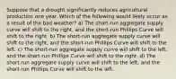 Suppose that a drought significantly reduces agricultural production one year. Which of the following would likely occur as a result of the bad weather? a) The short-run aggregate supply curve will shift to the right, and the short-run Phillips Curve will shift to the right. b) The short-run aggregate supply curve will shift to the right, and the short-run Phillips Curve will shift to the left. c) The short-run aggregate supply curve will shift to the left, and the short-run Phillips Curve will shift to the right. d) The short-run aggregate supply curve will shift to the left, and the short-run Phillips Curve will shift to the left.