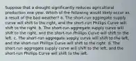 Suppose that a drought significantly reduces agricultural production one year. Which of the following would likely occur as a result of the bad weather? a. The short-run aggregate supply curve will shift to the right, and the short-run Phillips Curve will shift to the right. b. The short-run aggregate supply curve will shift to the right, and the short-run Phillips Curve will shift to the left. c. The short-run aggregate supply curve will shift to the left, and the short-run Phillips Curve will shift to the right. d. The short-run aggregate supply curve will shift to the left, and the short-run Phillips Curve will shift to the left.