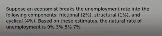 Suppose an economist breaks the unemployment rate into the following components: frictional (2%), structural (1%), and cyclical (4%). Based on these estimates, the natural rate of unemployment is 0% 3% 5% 7%