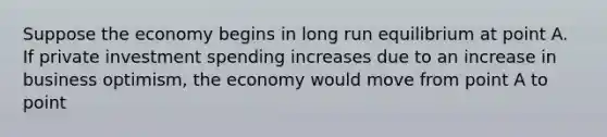 Suppose the economy begins in long run equilibrium at point A. If private investment spending increases due to an increase in business optimism, the economy would move from point A to point