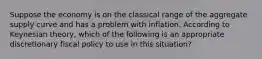 Suppose the economy is on the classical range of the aggregate supply curve and has a problem with inflation. According to Keynesian theory, which of the following is an appropriate discretionary fiscal policy to use in this situation?