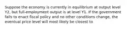 Suppose the economy is currently in equilibrium at output level Y2, but full-employment output is at level Y1. If the government fails to enact fiscal policy and no other conditions change, the eventual price level will most likely be closest to