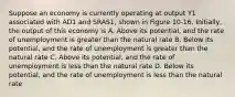 Suppose an economy is currently operating at output Y1 associated with AD1 and SRAS1, shown in Figure 10-16. Initially, the output of this economy is A. Above its potential, and the rate of unemployment is greater than the natural rate B. Below its potential, and the rate of unemployment is greater than the natural rate C. Above its potential, and the rate of unemployment is less than the natural rate D. Below its potential, and the rate of unemployment is less than the natural rate