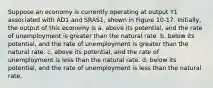 Suppose an economy is currently operating at output Y1 associated with AD1 and SRAS1, shown in Figure 10-17. Initially, the output of this economy is a. above its potential, and the rate of unemployment is greater than the natural rate. b. below its potential, and the rate of unemployment is greater than the natural rate. c. above its potential, and the rate of unemployment is less than the natural rate. d. below its potential, and the rate of unemployment is less than the natural rate.