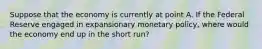 Suppose that the economy is currently at point A. If the Federal Reserve engaged in expansionary monetary​ policy, where would the economy end up in the short​ run?