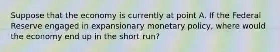 Suppose that the economy is currently at point A. If the Federal Reserve engaged in expansionary monetary​ policy, where would the economy end up in the short​ run?