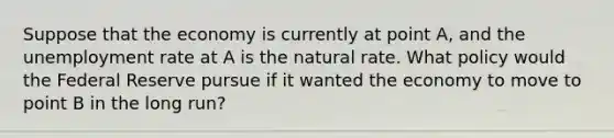 Suppose that the economy is currently at point A, and the unemployment rate at A is the natural rate. What policy would the Federal Reserve pursue if it wanted the economy to move to point B in the long run?