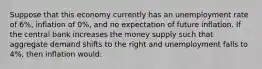 Suppose that this economy currently has an unemployment rate of 6%, inflation of 0%, and no expectation of future inflation. If the central bank increases the money supply such that aggregate demand shifts to the right and unemployment falls to 4%, then inflation would: