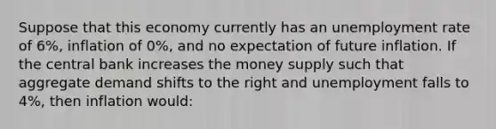 Suppose that this economy currently has an unemployment rate of 6%, inflation of 0%, and no expectation of future inflation. If the central bank increases the money supply such that aggregate demand shifts to the right and unemployment falls to 4%, then inflation would: