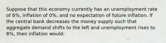 Suppose that this economy currently has an <a href='https://www.questionai.com/knowledge/kh7PJ5HsOk-unemployment-rate' class='anchor-knowledge'>unemployment rate</a> of 6%, inflation of 0%, and no expectation of future inflation. If the central bank decreases the money supply such that aggregate demand shifts to the left and unemployment rises to 8%, then inflation would: