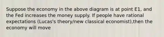 Suppose the economy in the above diagram is at point E1, and the Fed increases the money supply. If people have rational expectations (Lucas's theory/new classical economist),then the economy will move