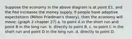 Suppose the economy in the above diagram is at point E1, and the Fed increases the money supply. If people have adaptive expectations (Milton Friedman's theory), then the economy will move: (graph 2 chapter 27) a. to point A in the short run and point B in the long run. b. directly to point B. c. to point C in the short run and point D in the long run. d. directly to point D.