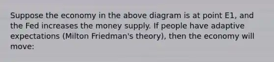 Suppose the economy in the above diagram is at point E1, and the Fed increases the money supply. If people have adaptive expectations (Milton Friedman's theory), then the economy will move: