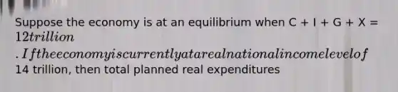 Suppose the economy is at an equilibrium when C​ + I​ + G​ + X​ = 12 trillion. If the economy is currently at a real national income level of​14 trillion, then total planned real expenditures