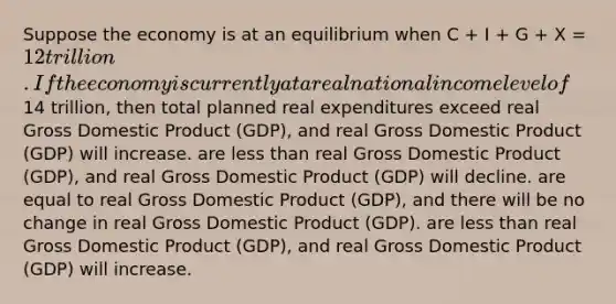 Suppose the economy is at an equilibrium when C + I + G + X = 12 trillion. If the economy is currently at a real national income level of14 trillion, then total planned real expenditures exceed real Gross Domestic Product (GDP), and real Gross Domestic Product (GDP) will increase. are less than real Gross Domestic Product (GDP), and real Gross Domestic Product (GDP) will decline. are equal to real Gross Domestic Product (GDP), and there will be no change in real Gross Domestic Product (GDP). are less than real Gross Domestic Product (GDP), and real Gross Domestic Product (GDP) will increase.