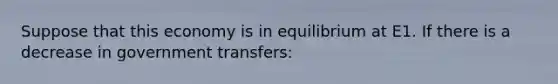 Suppose that this economy is in equilibrium at E1. If there is a decrease in government transfers: