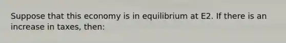 Suppose that this economy is in equilibrium at E2. If there is an increase in taxes, then: