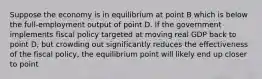 Suppose the economy is in equilibrium at point B which is below the full-employment output of point D. If the government implements fiscal policy targeted at moving real GDP back to point D, but crowding out significantly reduces the effectiveness of the fiscal policy, the equilibrium point will likely end up closer to point