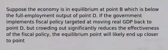 Suppose the economy is in equilibrium at point B which is below the full-employment output of point D. If the government implements fiscal policy targeted at moving real GDP back to point D, but crowding out significantly reduces the effectiveness of the fiscal policy, the equilibrium point will likely end up closer to point