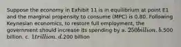 Suppose the economy in Exhibit 11 is in equilibrium at point E1 and the marginal propensity to consume (MPC) is 0.80. Following Keynesian economics, to restore full employment, the government should increase its spending by a. 250 billion. b.500 billion. c. 1 trillion. d.200 billion