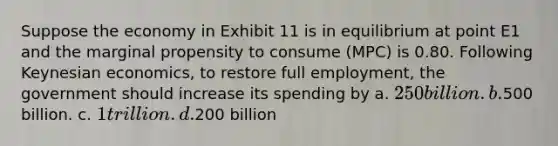 Suppose the economy in Exhibit 11 is in equilibrium at point E1 and the marginal propensity to consume (MPC) is 0.80. Following Keynesian economics, to restore full employment, the government should increase its spending by a. 250 billion. b.500 billion. c. 1 trillion. d.200 billion