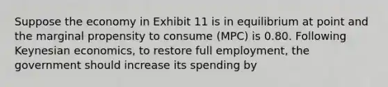 Suppose the economy in Exhibit 11 is in equilibrium at point and the marginal propensity to consume (MPC) is 0.80. Following Keynesian economics, to restore full employment, the government should increase its spending by