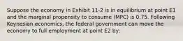 Suppose the economy in Exhibit 11-2 is in equilibrium at point E1 and the marginal propensity to consume (MPC) is 0.75. Following Keynesian economics, the federal government can move the economy to full employment at point E2 by: