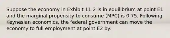 Suppose the economy in Exhibit 11-2 is in equilibrium at point E1 and the marginal propensity to consume (MPC) is 0.75. Following Keynesian economics, the federal government can move the economy to full employment at point E2 by: