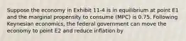 Suppose the economy in Exhibit 11-4 is in equilibrium at point E1 and the marginal propensity to consume (MPC) is 0.75. Following Keynesian economics, the federal government can move the economy to point E2 and reduce inflation by