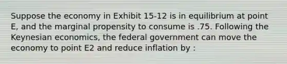 Suppose the economy in Exhibit 15-12 is in equilibrium at point E, and the marginal propensity to consume is .75. Following the Keynesian economics, the federal government can move the economy to point E2 and reduce inflation by :