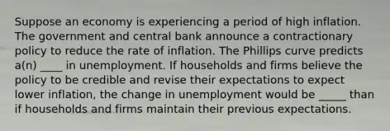 Suppose an economy is experiencing a period of high inflation. The government and central bank announce a contractionary policy to reduce the rate of inflation. The Phillips curve predicts a(n) ____ in unemployment. If households and firms believe the policy to be credible and revise their expectations to expect lower inflation, the change in unemployment would be _____ than if households and firms maintain their previous expectations.