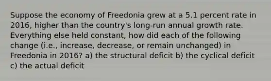 Suppose the economy of Freedonia grew at a 5.1 percent rate in 2016, higher than the country's long-run annual growth rate. Everything else held constant, how did each of the following change (i.e., increase, decrease, or remain unchanged) in Freedonia in 2016? a) the structural deficit b) the cyclical deficit c) the actual deficit