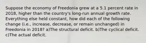 Suppose the economy of Freedonia grew at a 5.1 percent rate in 2018, higher than the country's long-run annual growth rate. Everything else held constant, how did each of the following change (i.e., increase, decrease, or remain unchanged) in Freedonia in 2018? a)The structural deficit. b)The cyclical deficit. c)The actual deficit.