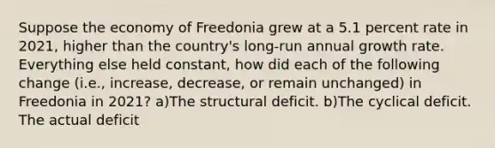 Suppose the economy of Freedonia grew at a 5.1 percent rate in 2021, higher than the country's long-run annual growth rate. Everything else held constant, how did each of the following change (i.e., increase, decrease, or remain unchanged) in Freedonia in 2021? a)The structural deficit. b)The cyclical deficit. The actual deficit