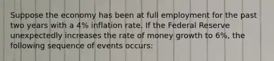 Suppose the economy has been at full employment for the past two years with a 4% inflation rate. If the Federal Reserve unexpectedly increases the rate of money growth to 6%, the following sequence of events occurs: