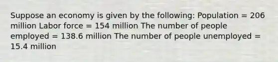 Suppose an economy is given by the​ following: Population​ = 206 million Labor force​ = 154 million The number of people employed​ = 138.6 million The number of people unemployed​ = 15.4 million