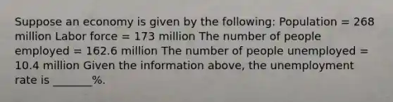 Suppose an economy is given by the​ following: Population​ = 268 million Labor force​ = 173 million The number of people employed​ = 162.6 million The number of people unemployed​ = 10.4 million Given the information​ above, the unemployment rate is _______%.