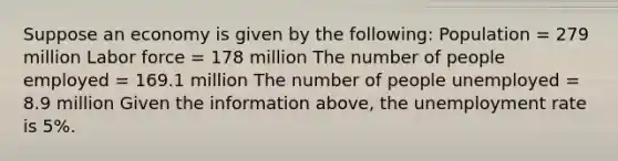 Suppose an economy is given by the​ following: Population​ = 279 million Labor force​ = 178 million The number of people employed​ = 169.1 million The number of people unemployed​ = 8.9 million Given the information​ above, the unemployment rate is 5​%.