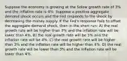 Suppose the economy is growing at the Solow growth rate of 3% and the inflation rate is 4%. Suppose a positive aggregate demand shock occurs and the Fed responds to the shock by decreasing the money supply. If the Fed's response fails to offset the aggregate demand shock, then in the short run: A) the real growth rate will be higher than 3% and the inflation rate will be lower than 4%. B) the real growth rate will be 3% and the inflation rate will be 4%. C) the real growth rate will be higher than 3% and the inflation rate will be higher than 4%. D) the real growth rate will be lower than 3% and the inflation rate will be lower than 4%.