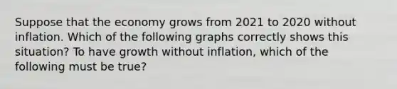 Suppose that the economy grows from 2021 to 2020 without inflation. Which of the following graphs correctly shows this situation? To have growth without inflation, which of the following must be true?