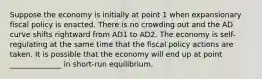 Suppose the economy is initially at point 1 when expansionary fiscal policy is enacted. There is no crowding out and the AD curve shifts rightward from AD1 to AD2. The economy is self-regulating at the same time that the fiscal policy actions are taken. It is possible that the economy will end up at point ______________ in short-run equilibrium.