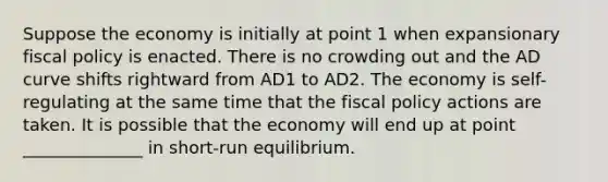 Suppose the economy is initially at point 1 when expansionary fiscal policy is enacted. There is no crowding out and the AD curve shifts rightward from AD1 to AD2. The economy is self-regulating at the same time that the fiscal policy actions are taken. It is possible that the economy will end up at point ______________ in short-run equilibrium.