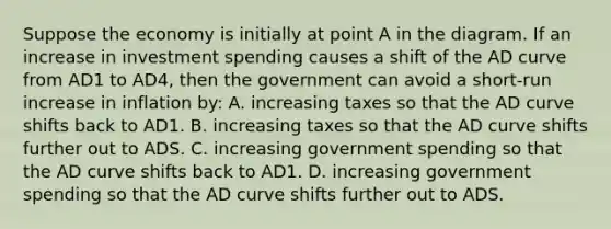 Suppose the economy is initially at point A in the diagram. If an increase in investment spending causes a shift of the AD curve from AD1 to AD4, then the government can avoid a short-run increase in inflation by: A. increasing taxes so that the AD curve shifts back to AD1. B. increasing taxes so that the AD curve shifts further out to ADS. C. increasing government spending so that the AD curve shifts back to AD1. D. increasing government spending so that the AD curve shifts further out to ADS.