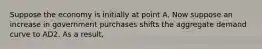 Suppose the economy is initially at point A. Now suppose an increase in government purchases shifts the aggregate demand curve to AD2. As a result,